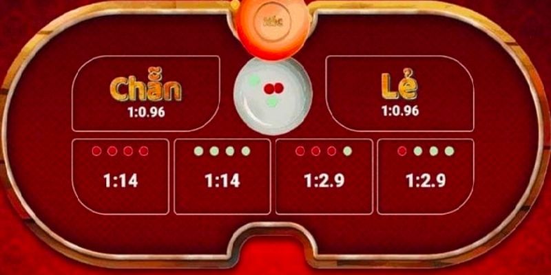 Game online có lượng khách hàng đông đảo